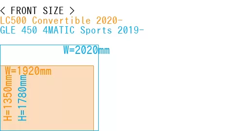 #LC500 Convertible 2020- + GLE 450 4MATIC Sports 2019-